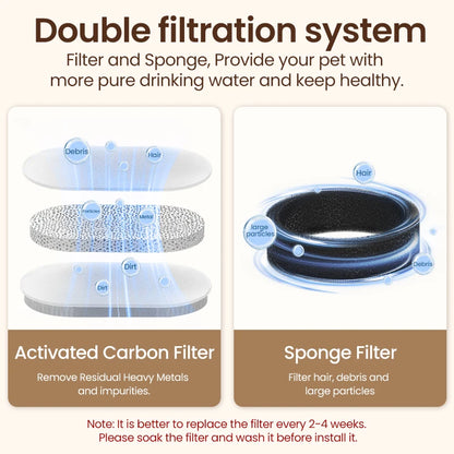 Ultra Quiet Stainless Steel Cat Water Fountain 3.2L by HitMyNeed