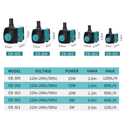 Ultra-Quiet Submersible Aquarium & Pond Water Pump by HitMyNeed