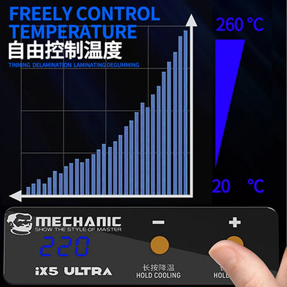 Ultra Universal Motherboard Preheating Layering Platform by HitMyNeed