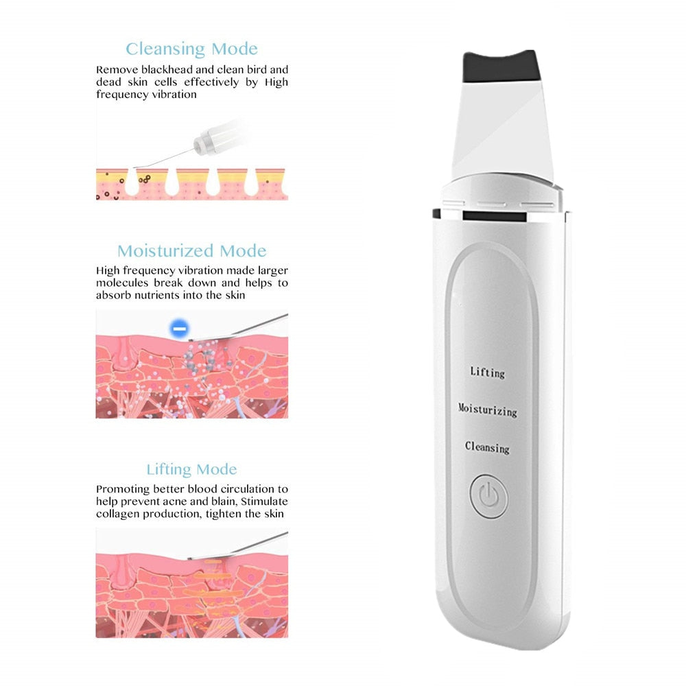 Ultrasonic Facial Skin Scrubber with 3 Care Modes by HitMyNeed