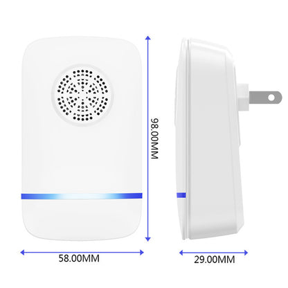 Ultrasonic Pest Repeller for Mosquitoes, Rats & Roaches by HitMyNeed