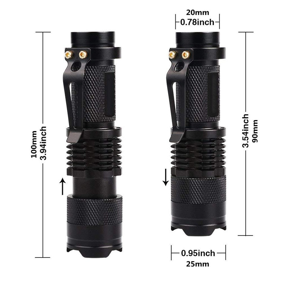 Ultraviolet LED Flashlight with Money Detector by HitMyNeed