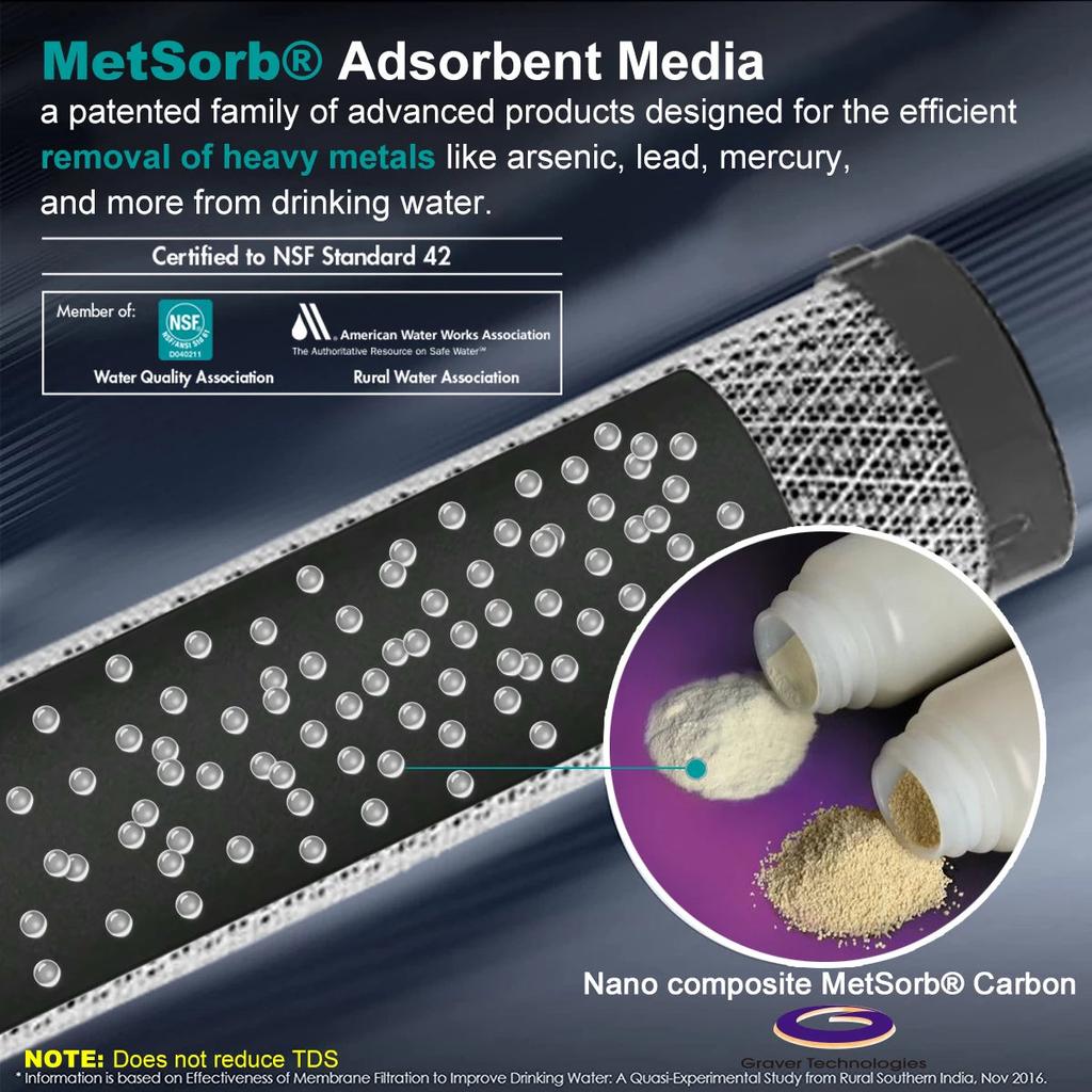 Under Sink 5-in-1 Stainless Steel Drinking Water Filter by HitMyNeed