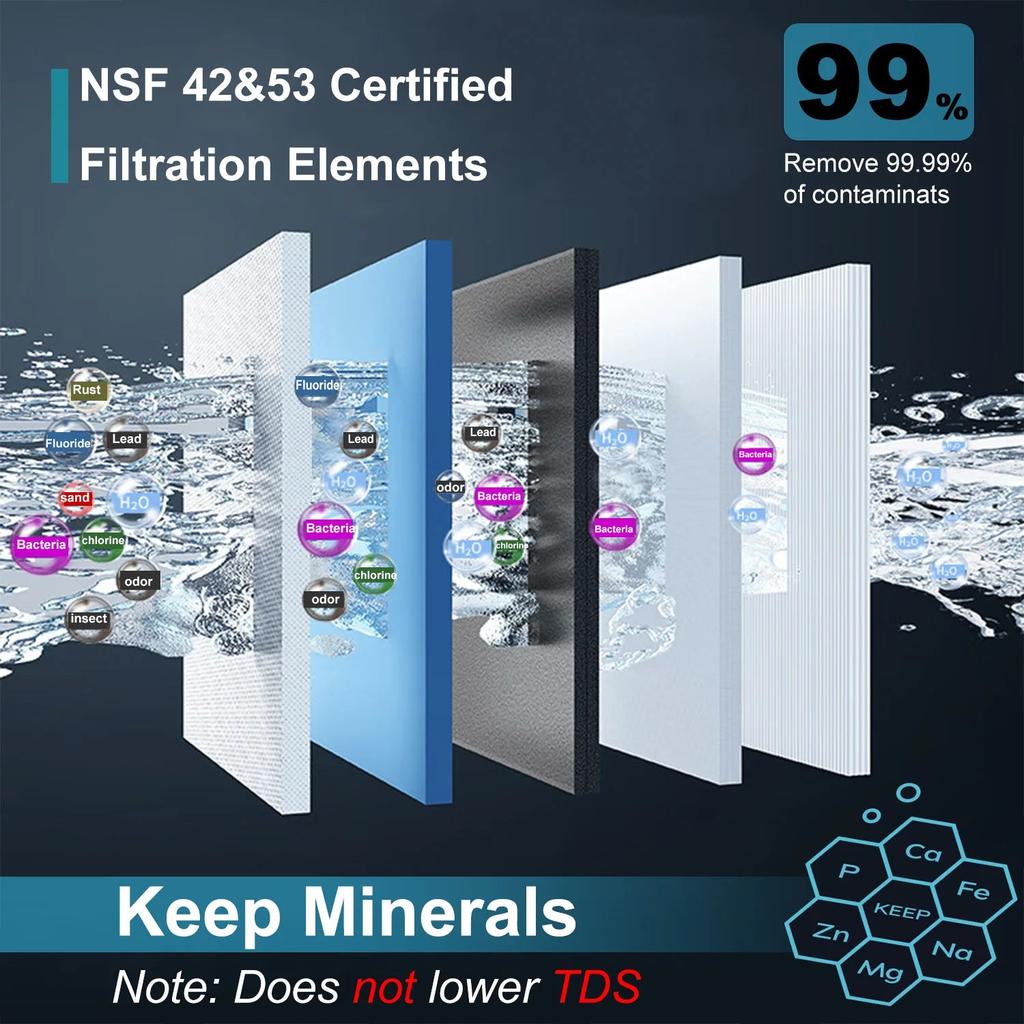 Under Sink 5-in-1 Stainless Steel Drinking Water Filter by HitMyNeed