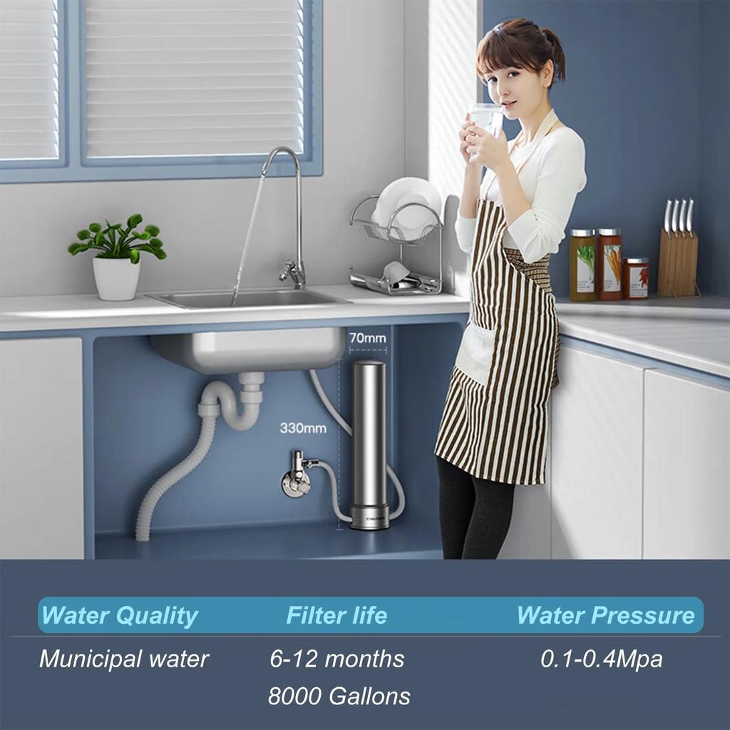 Under Sink 5-in-1 Stainless Steel Drinking Water Filter by HitMyNeed