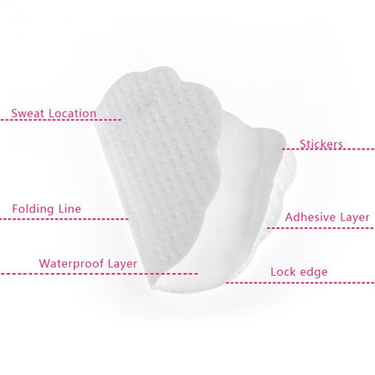 Underarm Sweat Absorbent Pads (Set of 20) by HitMyNeed