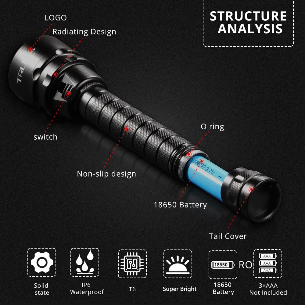 Underwater Diving LED Flashlight Torch 200-500m by HitMyNeed