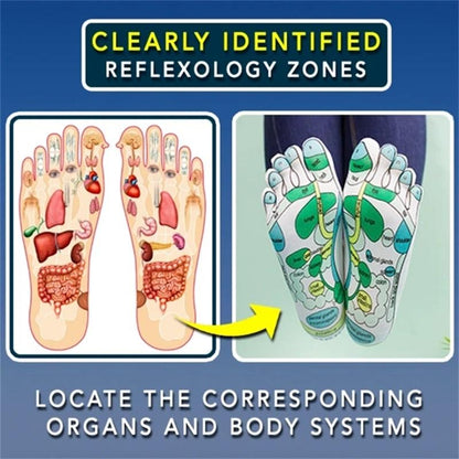 Unisex Acupressure Reflexology Socks Guide by HitMyNeed