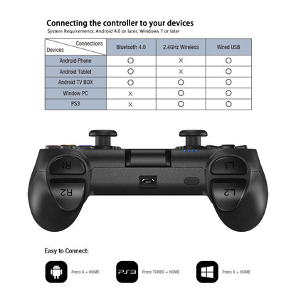 Universal Bluetooth Game Controller for Multi-Platform by HitMyNeed