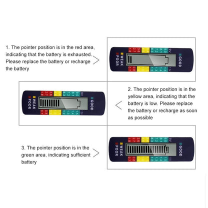Universal Digital Battery Tester with LCD Display by HitMyNeed