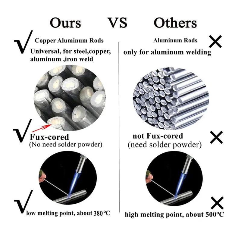 Universal Flux-Core Welding Rods for Multi-Metals by HitMyNeed