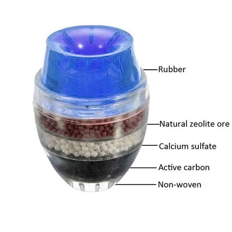 Universal Mini Faucet Tap Water Filter Purifier by HitMyNeed