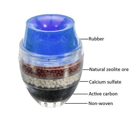 Universal Mini Faucet Tap Water Filter Purifier by HitMyNeed