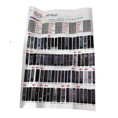Universal TV Remote Control for LCD & LED TVs by HitMyNeed