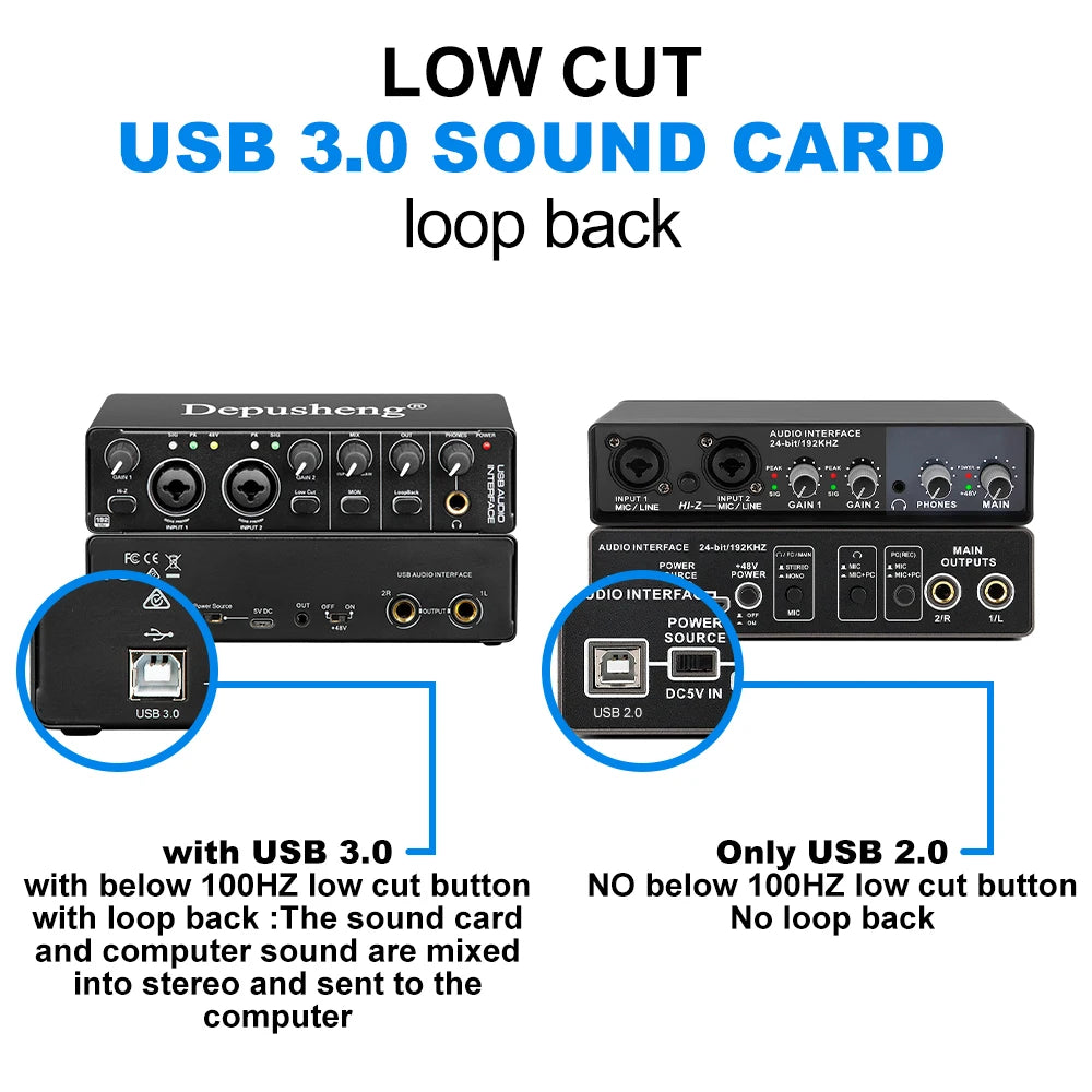 USB Audio Interface Sound Card with Mic Set 24‑bit/192kHz by HitMyNeed