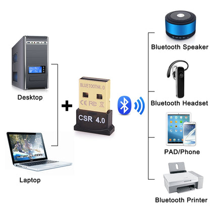 USB Bluetooth 4.0 Wireless Adapter Dongle by HitMyNeed