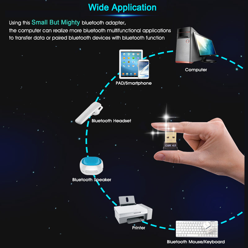 USB Bluetooth 4.0 Wireless Adapter Dongle by HitMyNeed