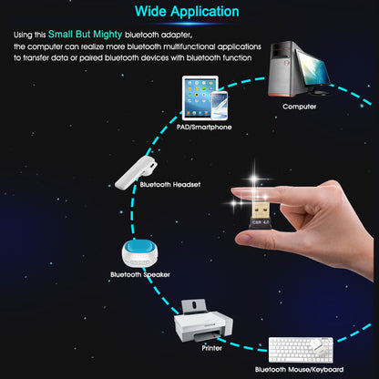 USB Bluetooth 4.0 Wireless Adapter Dongle by HitMyNeed