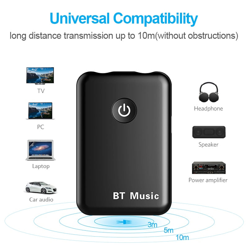 USB Bluetooth 4.2 Audio Transmitter and Receiver by HitMyNeed