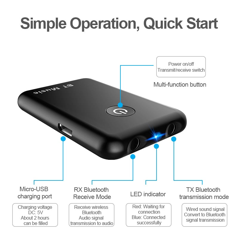 USB Bluetooth 4.2 Audio Transmitter and Receiver by HitMyNeed