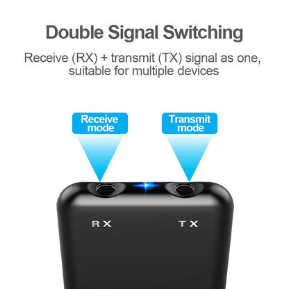 USB Bluetooth 4.2 Audio Transmitter and Receiver by HitMyNeed