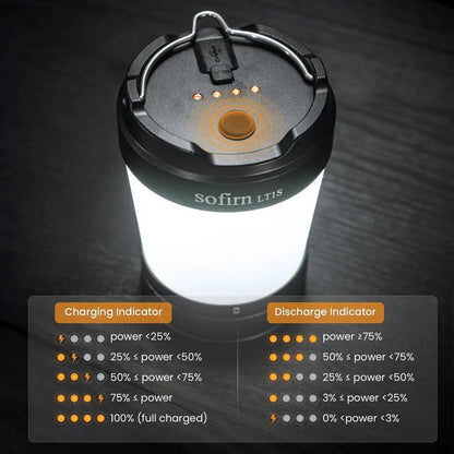 USB-C 21700 Rechargeable Camping Lantern with Power Bank by HitMyNeed