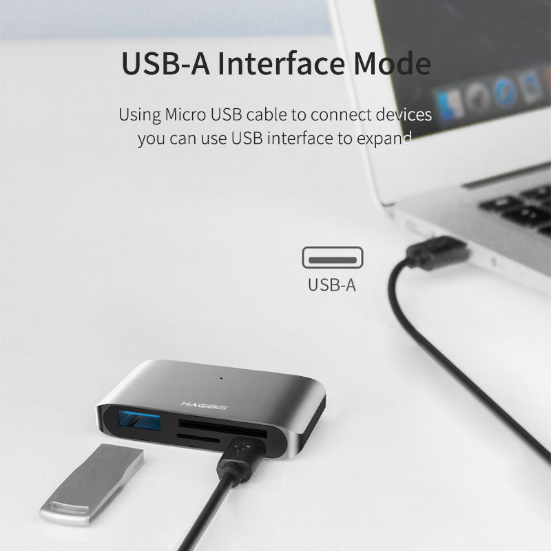USB‑C Card Reader & OTG Adapter with SD/TF & USB 3.0 by HitMyNeed