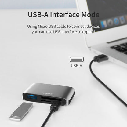 USB‑C Card Reader & OTG Adapter with SD/TF & USB 3.0 by HitMyNeed