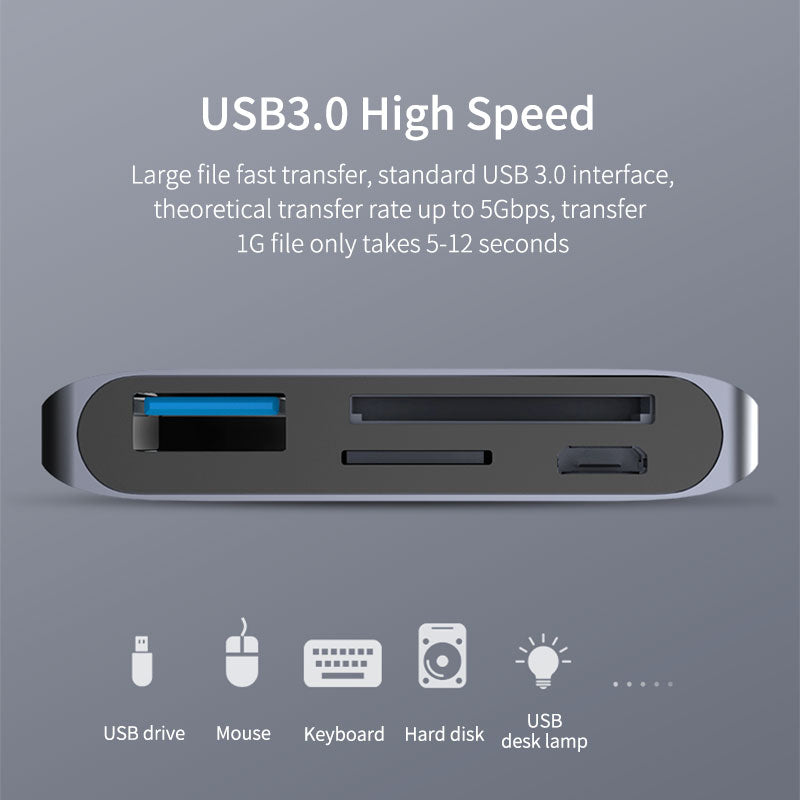 USB‑C Card Reader & OTG Adapter with SD/TF & USB 3.0 by HitMyNeed