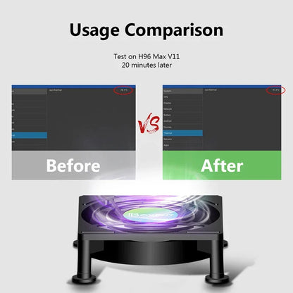USB Cooling Fan for Android TV Box & Router by HitMyNeed
