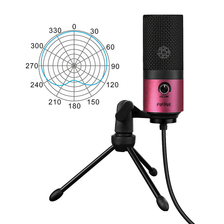 USB Desktop Condenser Microphone with Tripod Stand by HitMyNeed