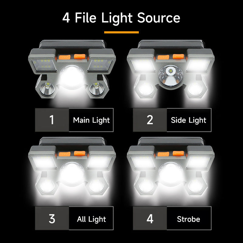 USB Rechargeable 5-LED Headlamp for Outdoor Use by HitMyNeed