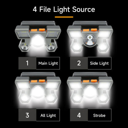 USB Rechargeable 5-LED Headlamp for Outdoor Use by HitMyNeed