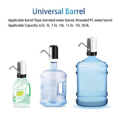 USB Rechargeable Automatic Water Bottle Pump by HitMyNeed