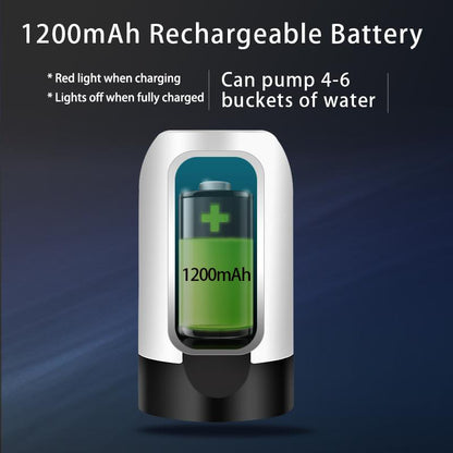 USB Rechargeable Automatic Water Bottle Pump by HitMyNeed