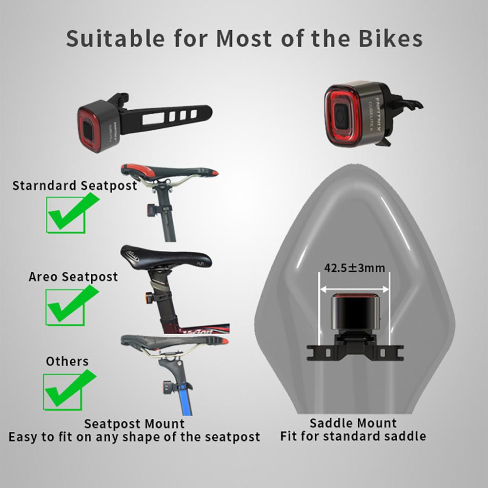 USB Rechargeable Bike Tail Light with Sensor by HitMyNeed