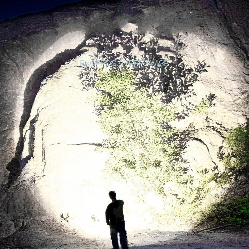 USB Rechargeable LED Flashlight for Outdoor Use by HitMyNeed
