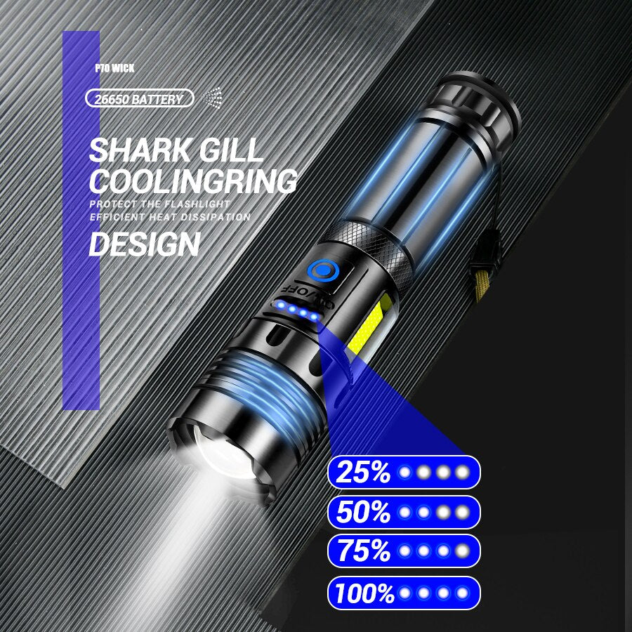USB Rechargeable LED Flashlight with Power Bank by HitMyNeed