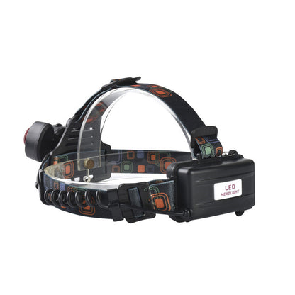 USB Rechargeable LED Headlamp, Waterproof, 4 Modes by HitMyNeed