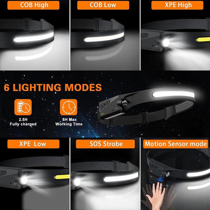 USB Rechargeable LED Headlamp with Sensor Control by HitMyNeed