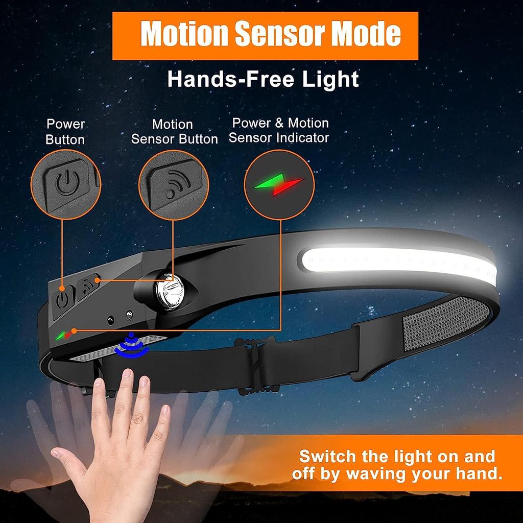 USB Rechargeable LED Headlamp with Sensor Control by HitMyNeed
