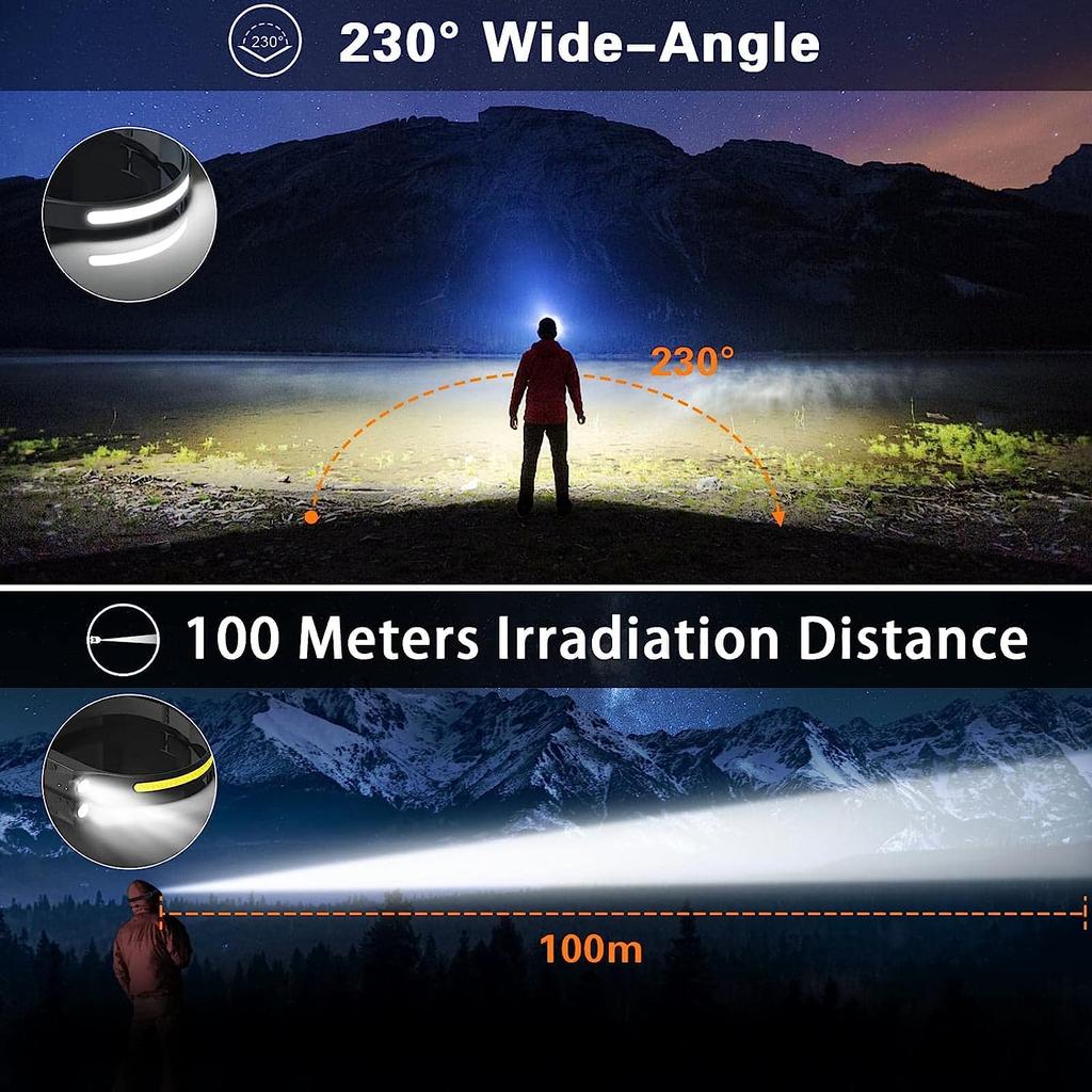 USB Rechargeable LED Headlamp with Sensor Control by HitMyNeed