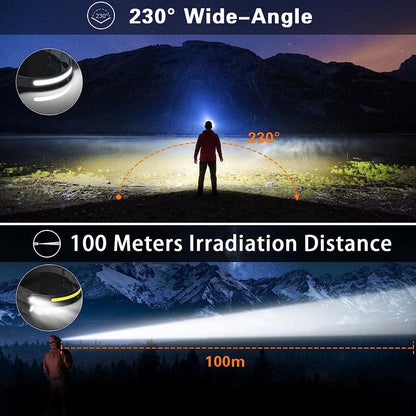 USB Rechargeable LED Headlamp with Sensor Control by HitMyNeed