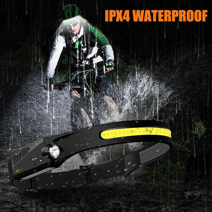 USB Rechargeable LED Headlamp with Sensor Control by HitMyNeed