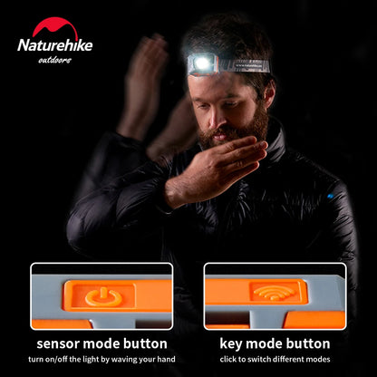 USB Rechargeable Ultralight LED Headlamp by HitMyNeed