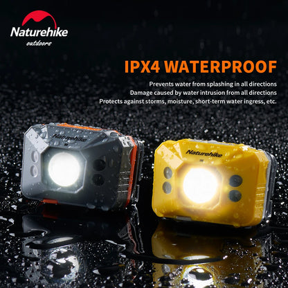 USB Rechargeable Ultralight LED Headlamp by HitMyNeed