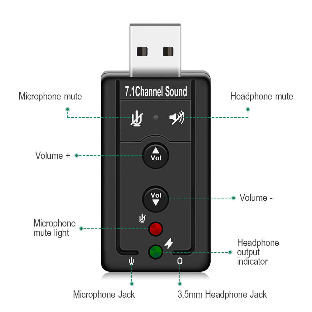 USB Sound Card Adapter with Virtual 7.1 Audio by HitMyNeed