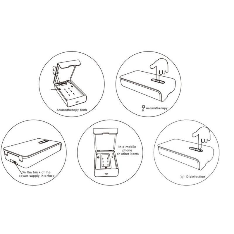 UV Phone Sanitizer Box with Wireless Charging by HitMyNeed