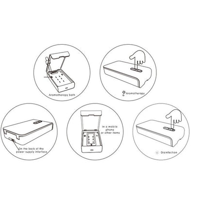 UV Phone Sanitizer Box with Wireless Charging by HitMyNeed