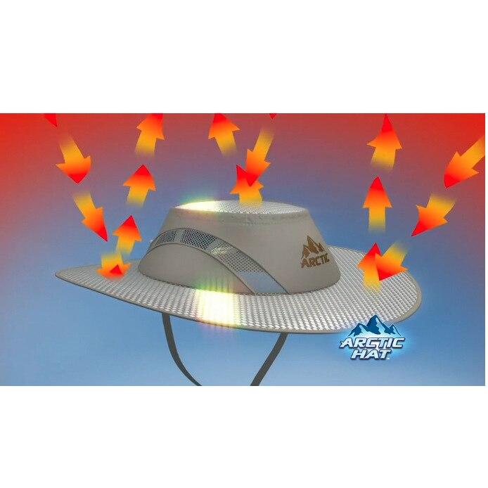 UV Protection Cooling Hat with Sun Shield by HitMyNeed